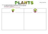 Plant vs Non-Plants