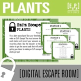 Plants Escape Room Activity | Science Review Game