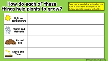 Plants Google Apps Digital Resource and HyperLink Doc by Create Dream ...