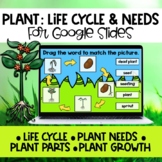 Plants Life Cycles and Needs for the Google Classroom