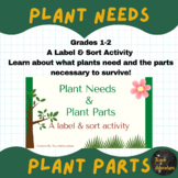 Plants: Needs & Parts