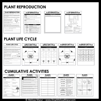 plants science unit reading passages and activities by melissa mazur