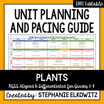 Preview of Plants Unit Planning Guide