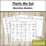 Plants We Eat - Blackline Masters