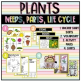 Plants | What a Plant Needs | Plant Parts | Life Cycle | A