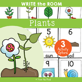 Plants - Write Cut Paste the Room