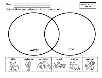 Plants and Animals Unit for Kindergarten (NGSS) by TechieSandy | TpT