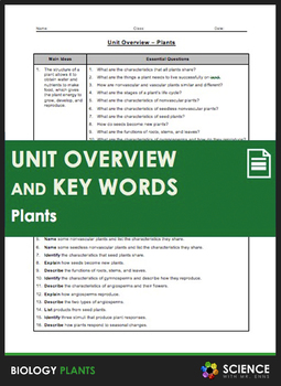 Preview of Plants and Botany Biology Unit Overview & Vocabulary Key Words