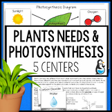 Plants Needs & Photosynthesis Science Centers |  Reading P