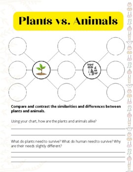 Plants vs Animals Worksheet by Purple Punny and Practical | TPT