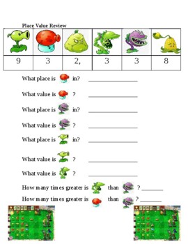 Plants Vs Zombies Free Games online for kids in Pre-K by Brian