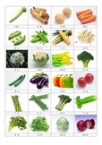Plants we eat-Chinese 3partcards-Vegetables