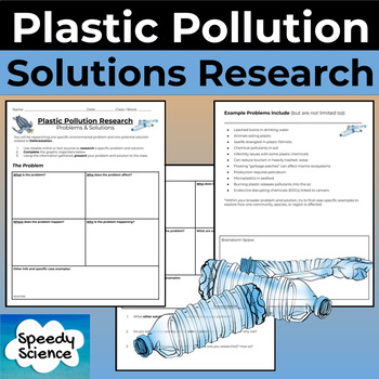 Preview of Plastic Pollution Human Impacts on Environment Research Project - Middle School