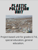 Plastic Pollution Unit
