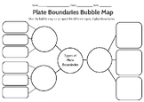 Plate Boundaries Bubble Map Notes