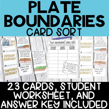 Preview of Plate Boundaries Card Sort