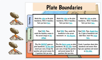 Preview of Plate Boundaries Choice Board (editable) 