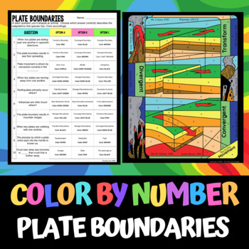 Preview of Plate Boundaries - Color by Number