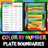 Plate Boundaries - Color by Number