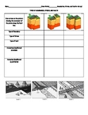 Plate Boundaries, Faults, and Stress Note Page and Review 