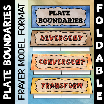 Preview of Plate Boundaries Foldable | Great for Earth Science Interactive Notebooks