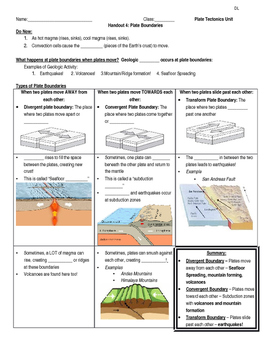 Preview of Plate Boundaries Handout