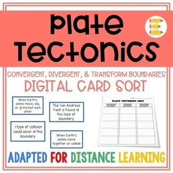 Preview of Plate Boundaries Types Digital Card Sort 