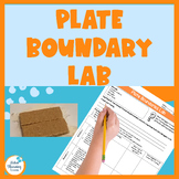 Plate Boundary Model Activity - Plate Tectonics Lab - Plat