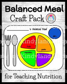Preview of Plate Craft Food Groups Activity - Balanced Meal - Nutrition - Thanksgiving