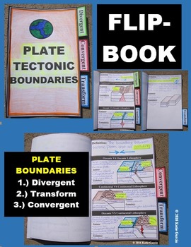 Preview of Plate Tectonic Boundaries:  Divergent, Convergent, & Transform