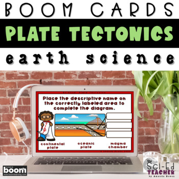 Preview of Plate Tectonic Boundary Boom Cards