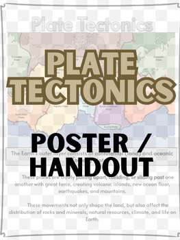 Preview of Plate Tectonic Poster/Handout