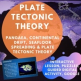 Plate Tectonic Theory | Pangea & Continental Drift | Inter