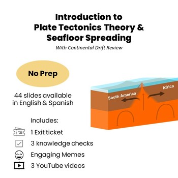 Preview of Plate Tectonic Theory and Seafloor Spreading PowerPoint- English & SPANISH