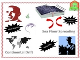 Plate Tectonics