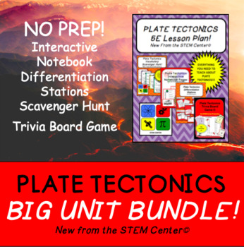 Preview of Plate Tectonics Big Unit