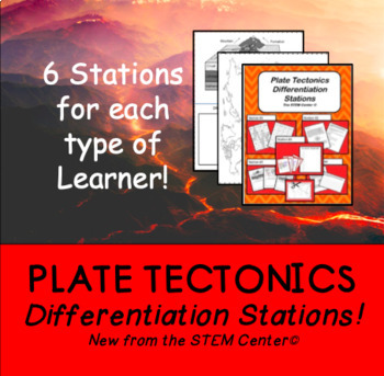 Preview of Plate Tectonics - Distance Learning Friendly