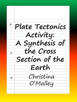 Preview of Plate Tectonics Activity: A Synthesis of the Cross Section of the Earth