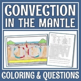 Plate Tectonics Activity Convection in the Mantle Workshee