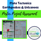 Plate Tectonics Activity and Poster Assessment