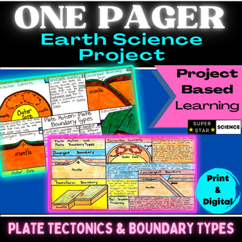 plate tectonics essay ideas