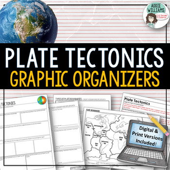 Preview of Plate Tectonics / Boundaries Graphic Organizers - PRINT & DIGITAL