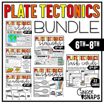 Preview of Plate Tectonics Bundle