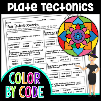 Preview of Plate Tectonics Color By Number | Science Color By Number
