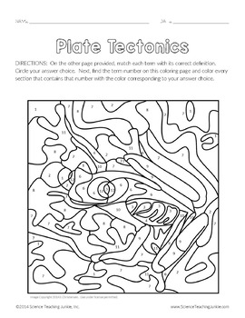 Download Plate Tectonics Color-by-Number by Science Teaching Junkie ...