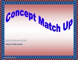 Plate Tectonics Concept Match Up 8.9b