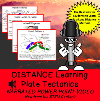 Preview of Plate Tectonics & Continental Drift Distance Learning Narrated Power Point Video
