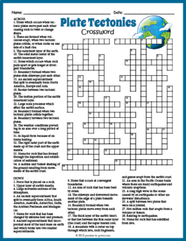 Plate Tectonics Crossword Puzzle Worksheet
