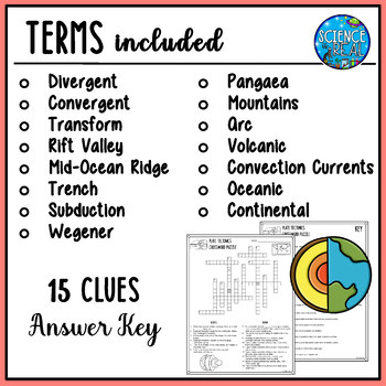 Plate Tectonics Crossword Puzzle FREE by Science Is Real TPT