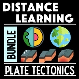 Plate Tectonics Digital Bundle